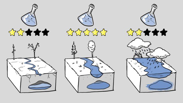 Filmproduktion – Erklärvideo und Messefilm – The AquaNES Project